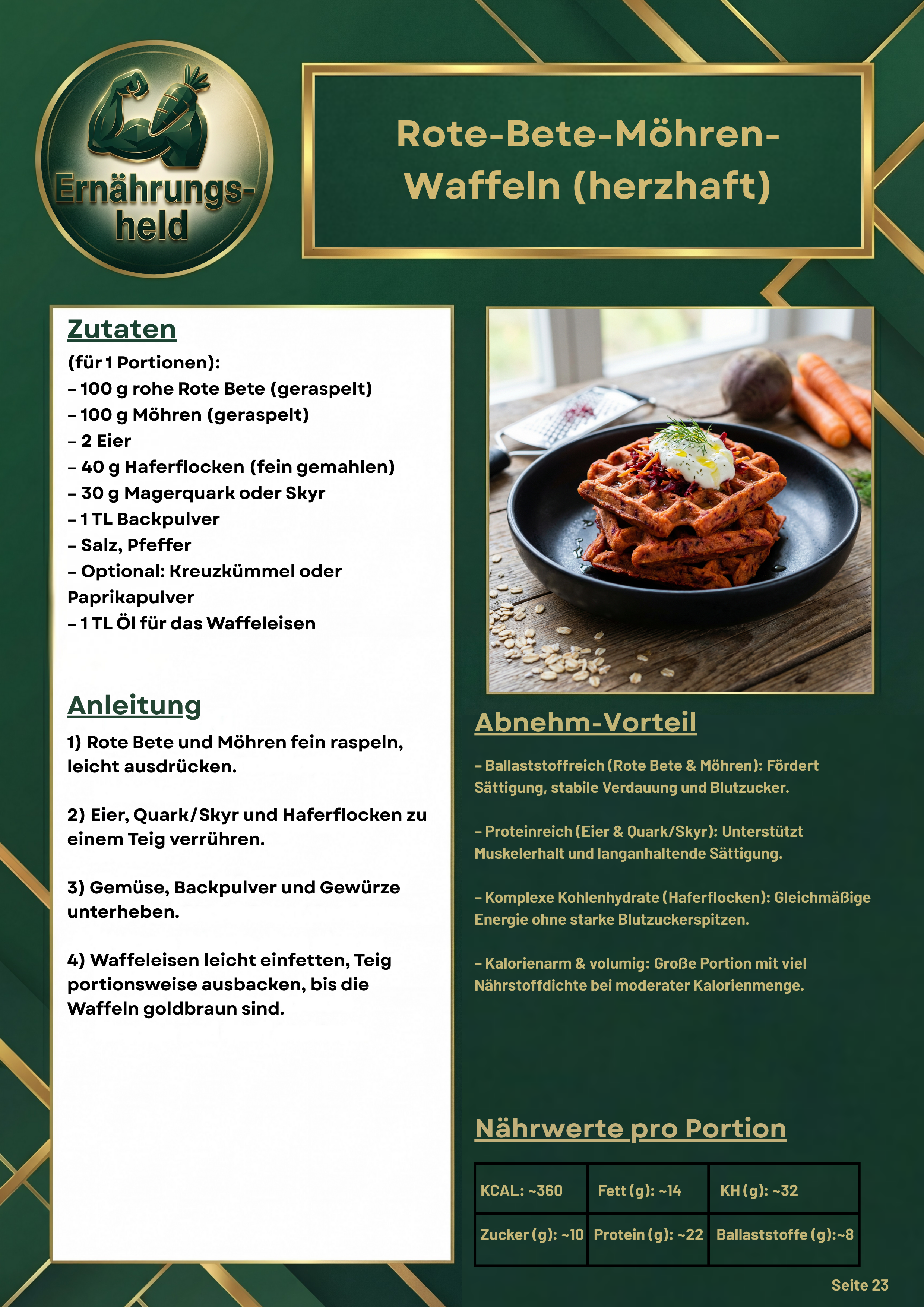 Abnehmen leicht gemacht – 50 Rezepte zum Abnehmen (eBook)