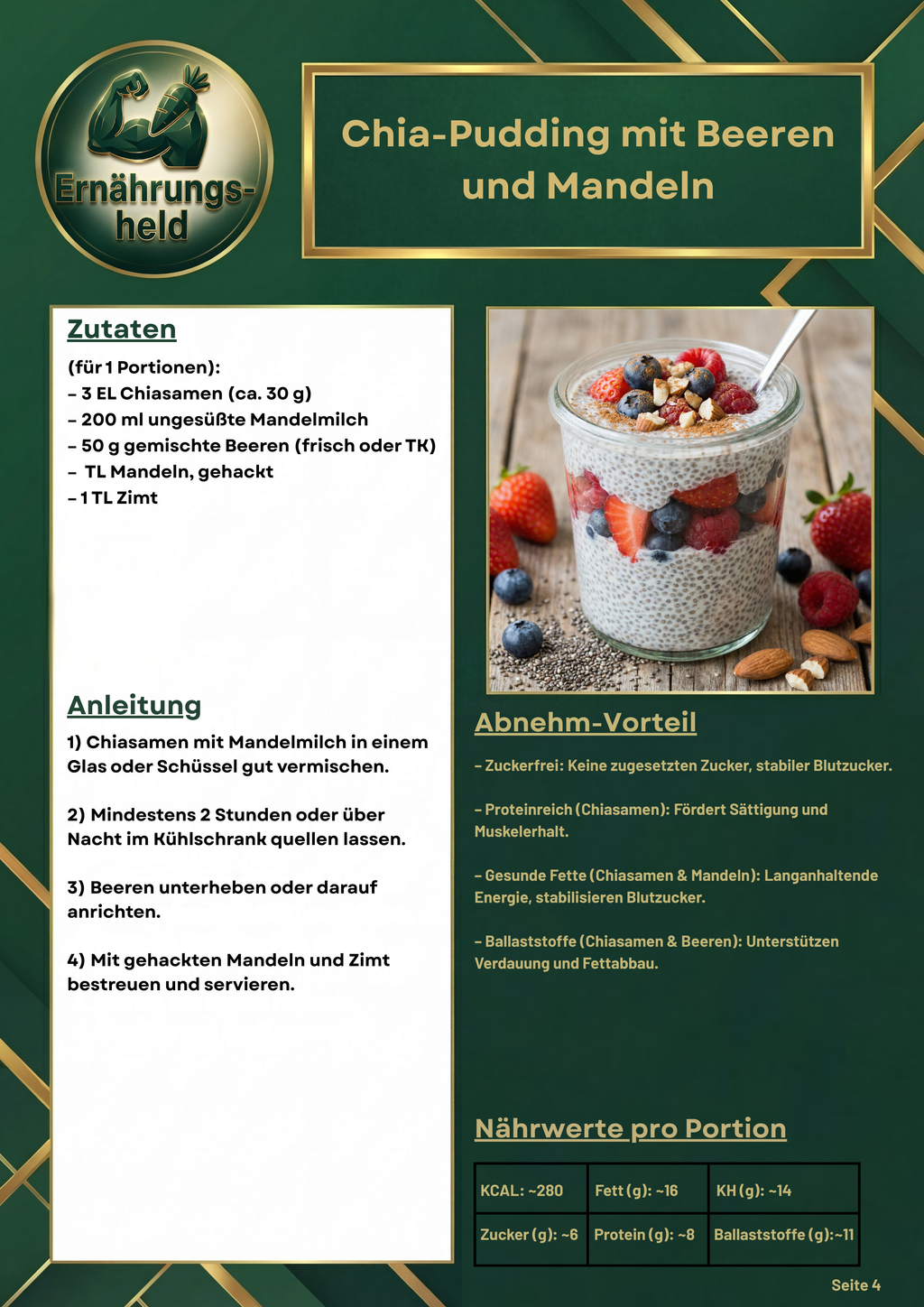 Abnehmen leicht gemacht – 50 Rezepte zum Abnehmen (eBook)