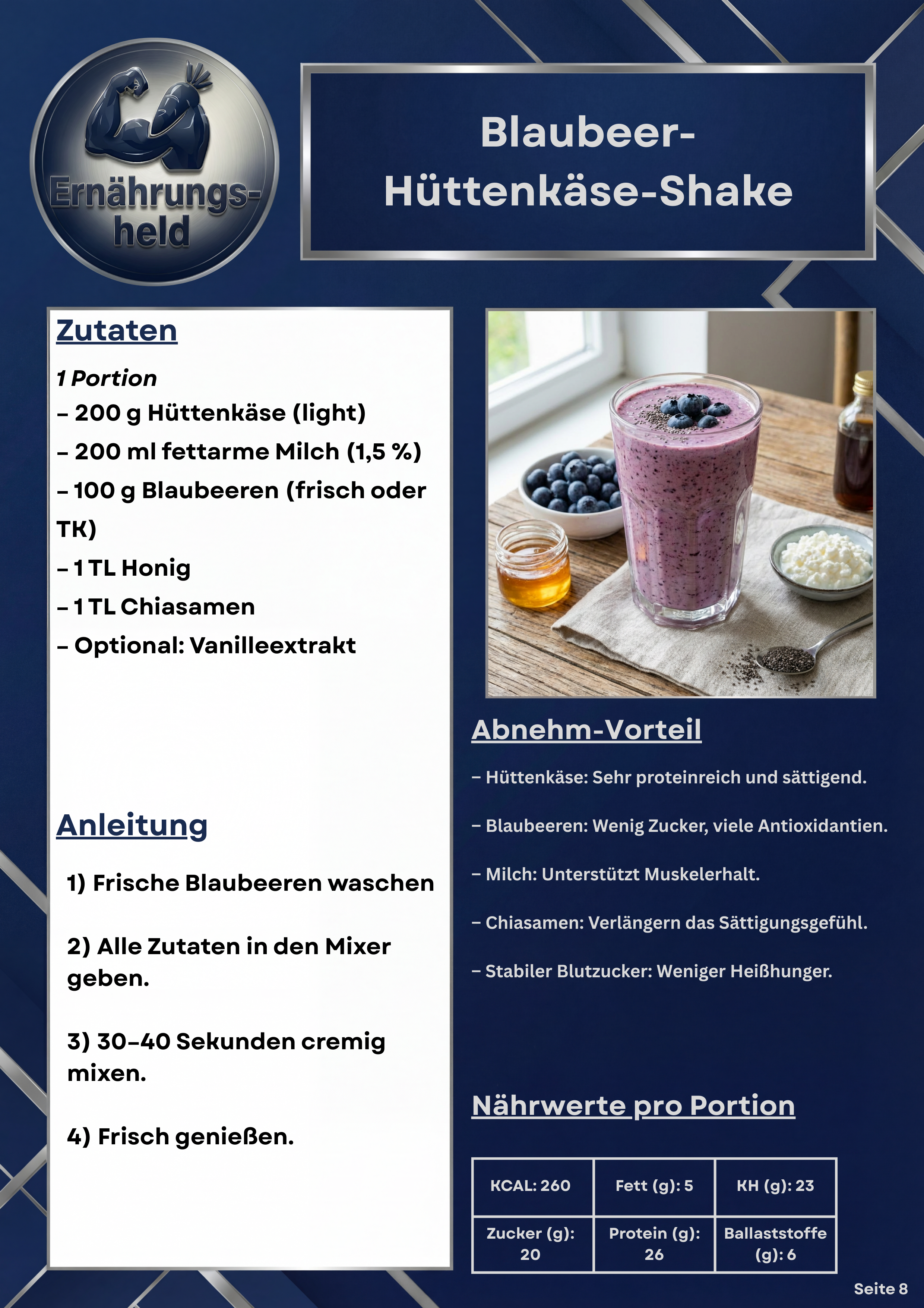 Abnehmen leicht gemacht – 50 Shakes und Smoothies zum Abnehmen (eBook)