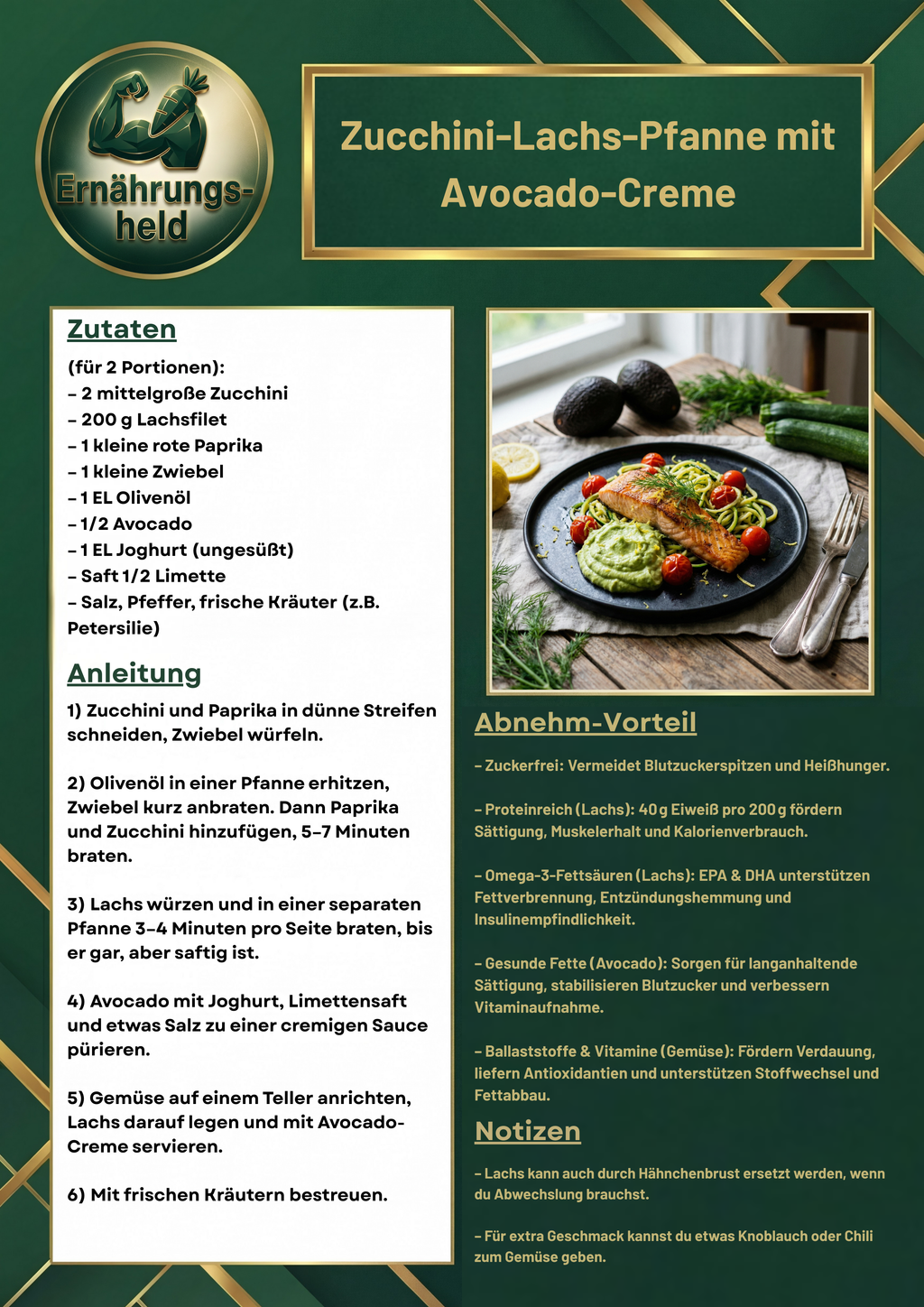 Abnehmen leicht gemacht – 50 Rezepte zum Abnehmen (eBook)