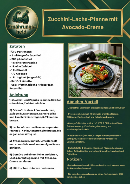 Abnehmen leicht gemacht – 50 Rezepte zum Abnehmen (eBook)